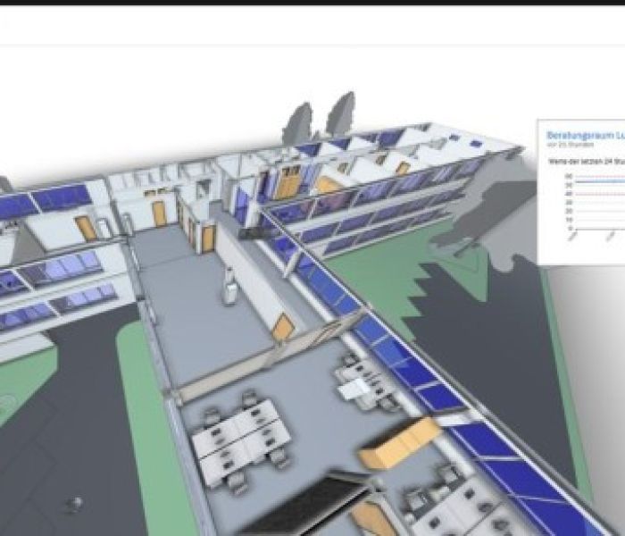 Die Energiecontrolling-Lösung von N+P (Foto: N+P Informationssysteme GmbH, Autodesk GmbH)